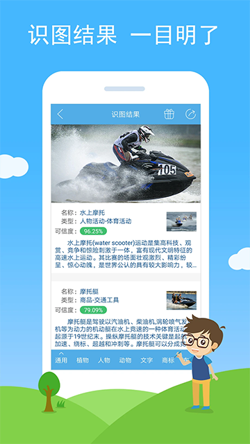 慧眼識圖下載